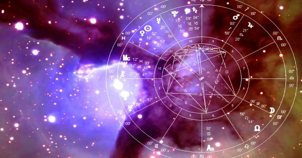 Facts about astrology