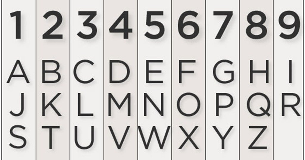 personality number in numerology