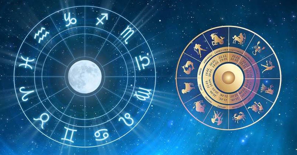 Astrology Life Prediction