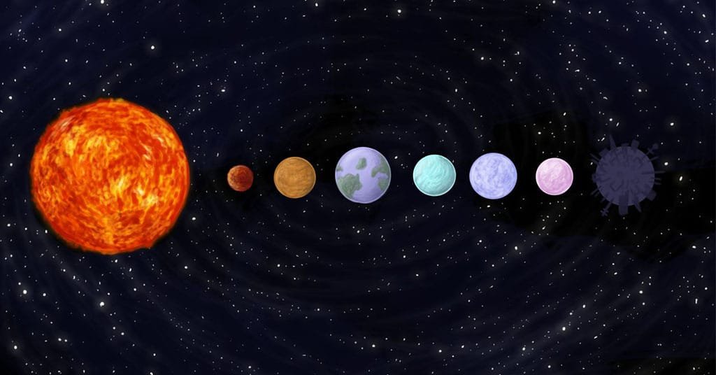 Significance of Planets in Astrology